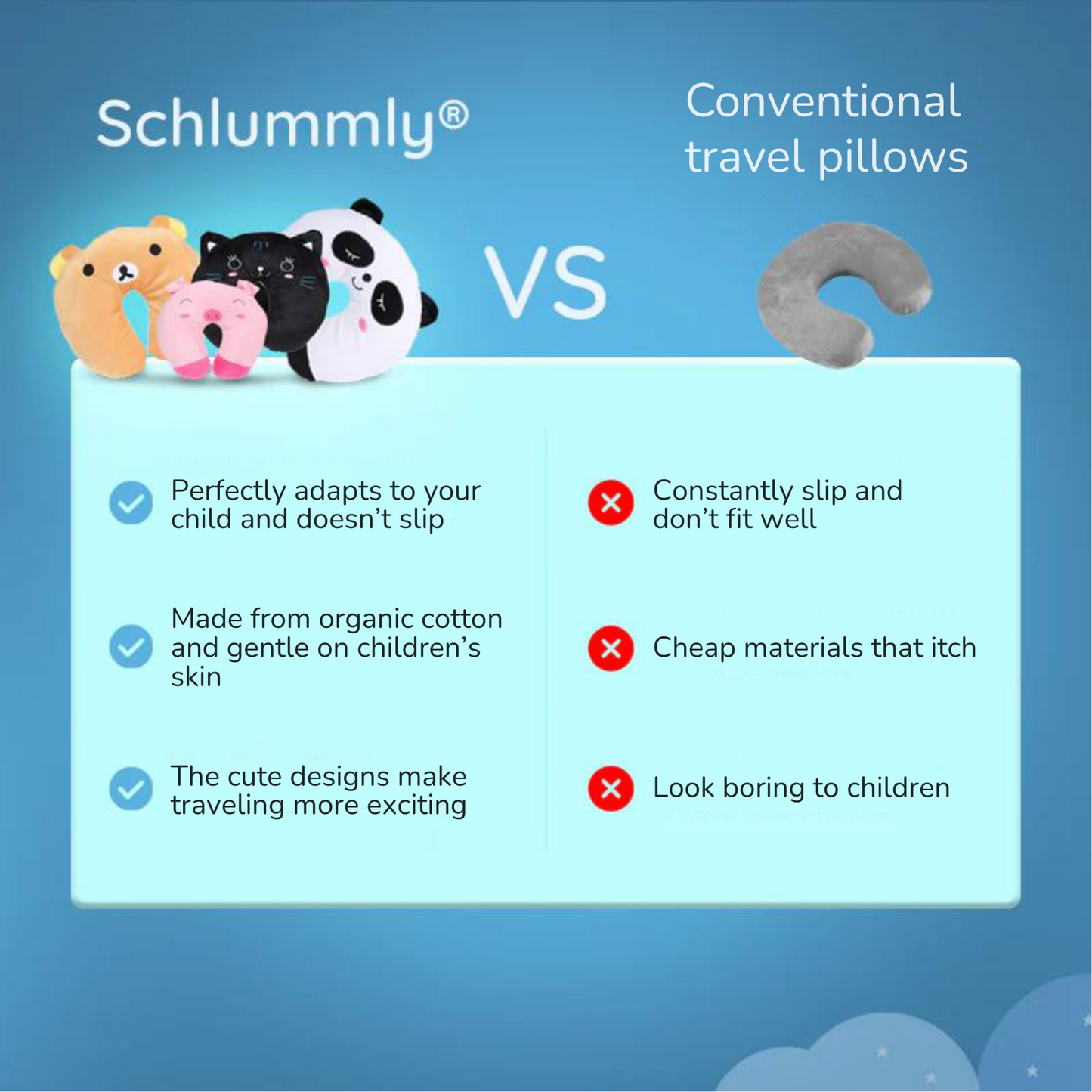 Schlummly® - Travel pillow for a healthy neck