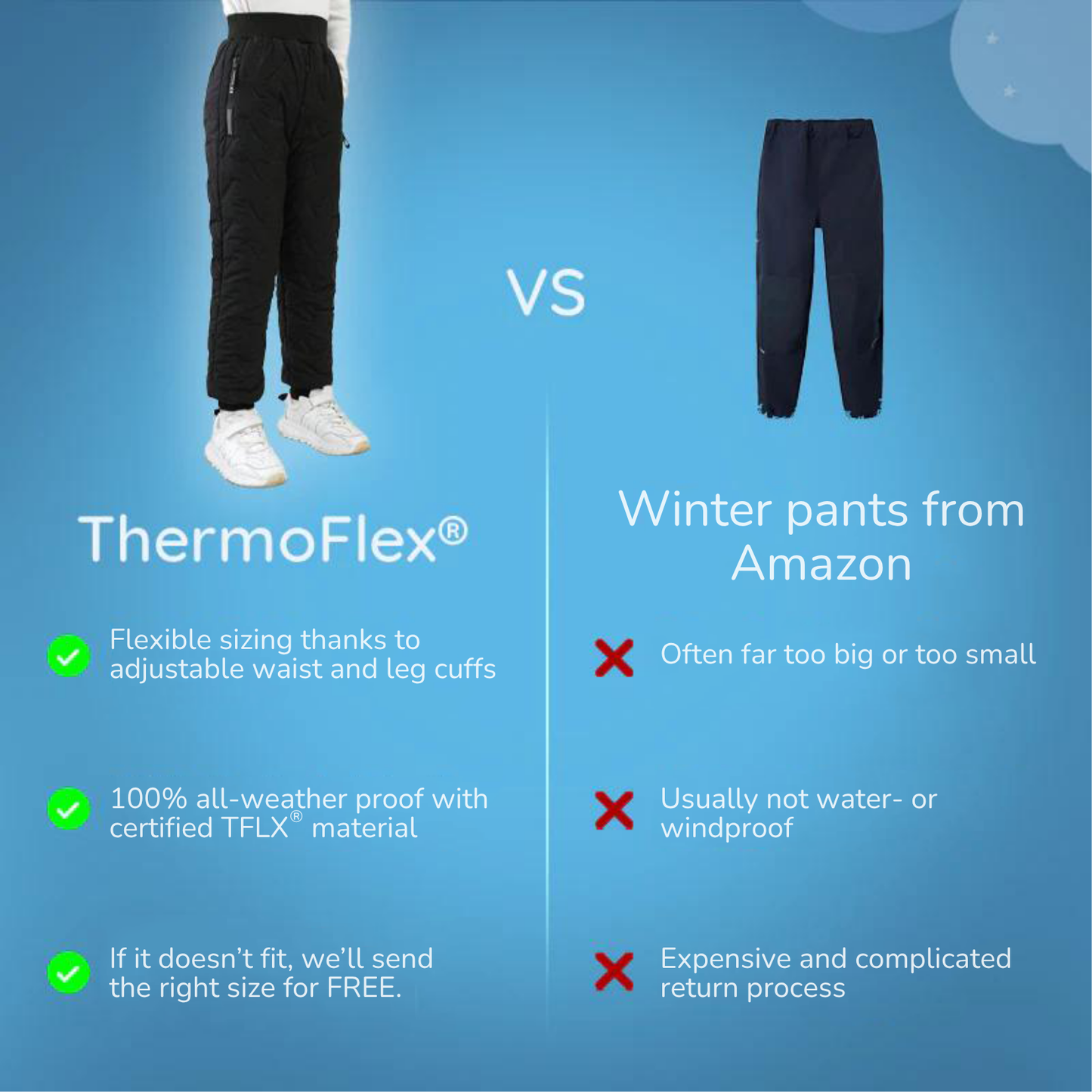 ThermoFlex® - Warm, dry and protected throughout the day