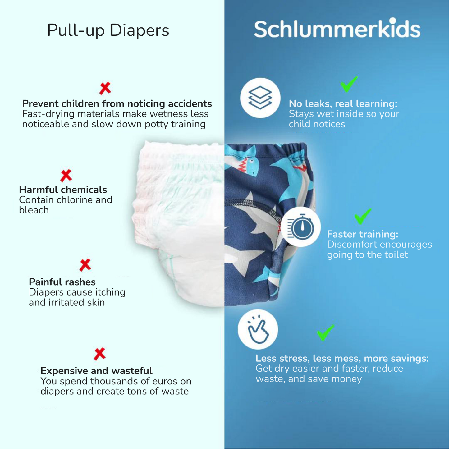 Tinypull® - Potty Training Underwear