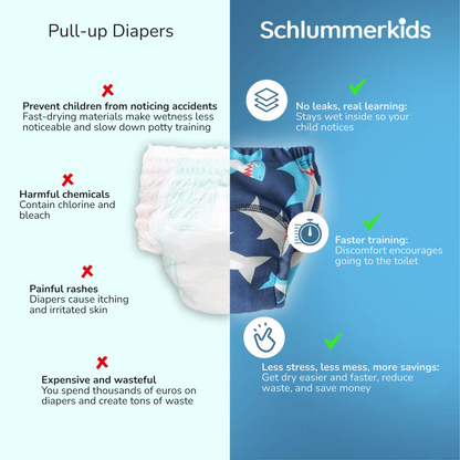 Tinypull® - Potty Training Underwear